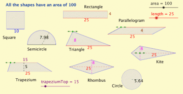 Let GeoGebra Transform Your Math Teaching