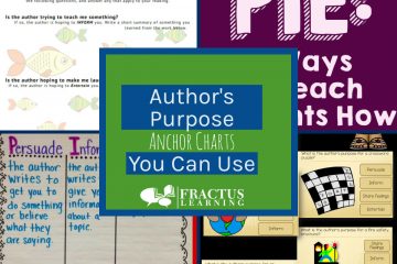 Some Author’s Purpose Anchor Charts You Can Use