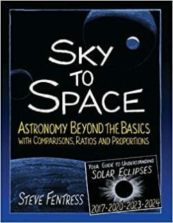 sky to space